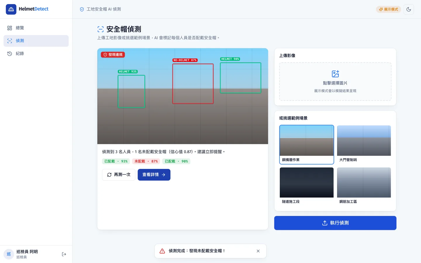 安全帽偵測頁:左側是標註完成的畫面與逐人信心值,右側為上傳區與四個範例場景,底部有偵測完成提示