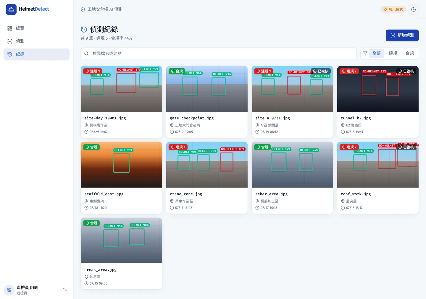 偵測紀錄頁:9 張帶標註縮圖的卡片網格,上方有關鍵字搜尋與全部/違規/合規篩選