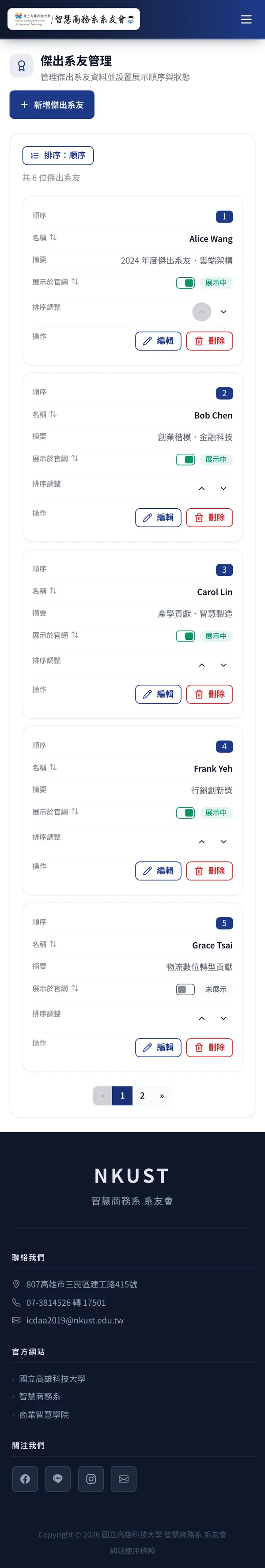 同一個傑出系友管理頁在 390px 手機上:每一列拆成「欄位名對值」的卡片,開關、排序與編輯刪除按鈕全部保留